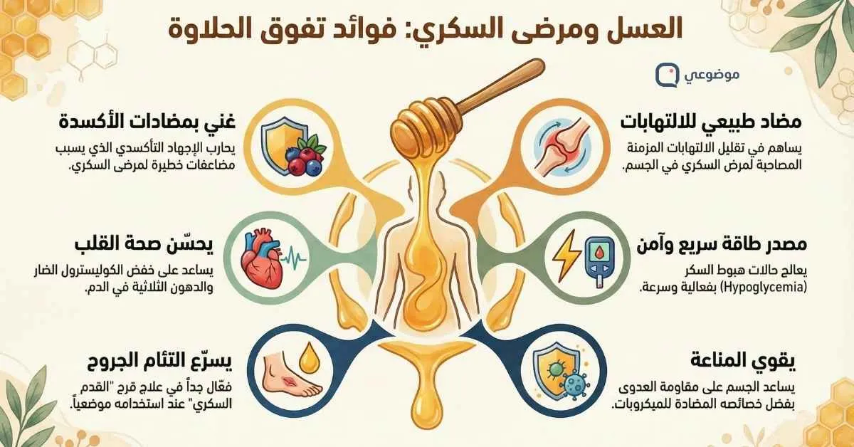 أبرز فوائد العسل لمرضى السكري